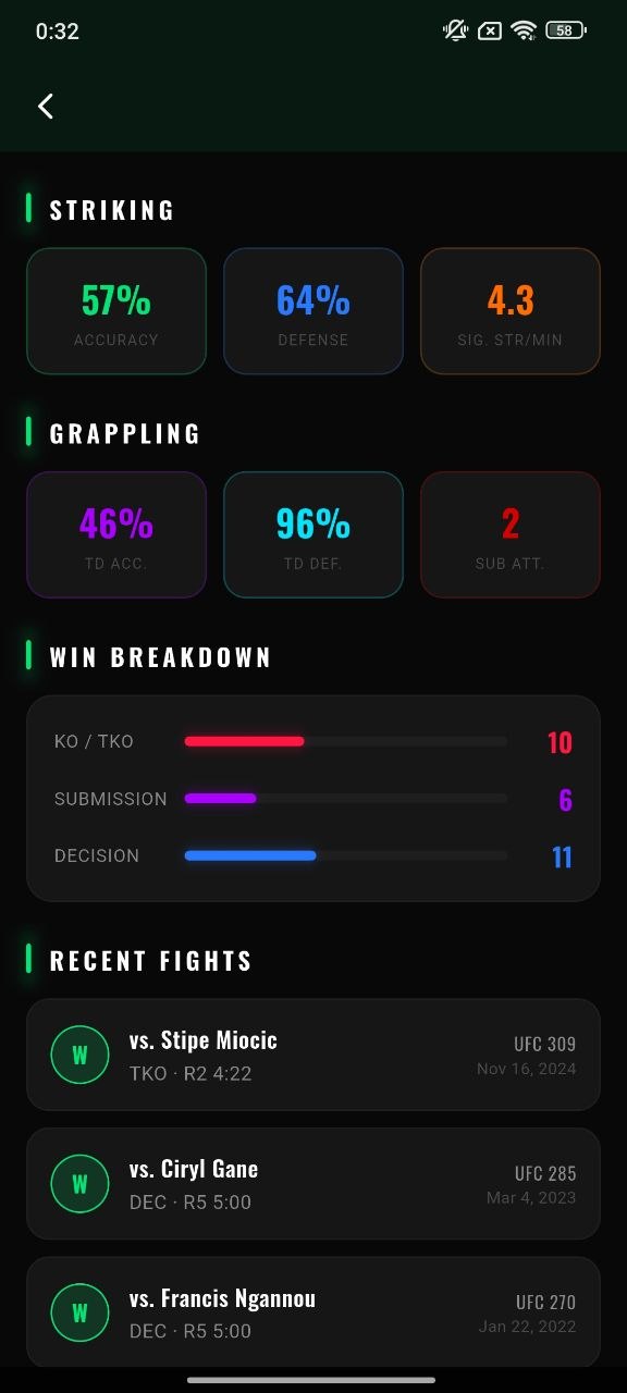 Fighter profile screen