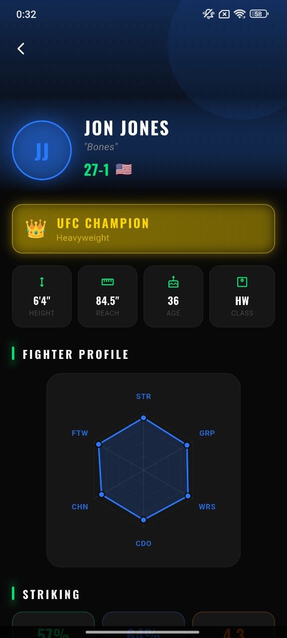 Striking and grappling stats screen